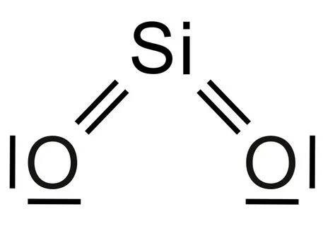 File:Silicon dioxide-2D-dimensions.svg - Wikipedia