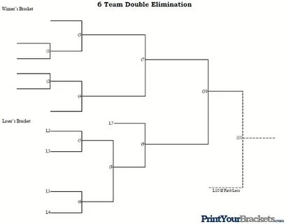 6 Team Double Elimination Printable Tournament Bracket Baske
