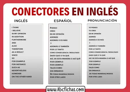 Conectores en ingles traducidos - ABC Fichas