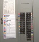 Circuit Breaker Labels Electric Panel Box - Color-Coded 40 P