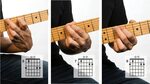 Beginner Music Theory: Learn the five essential chord shapes