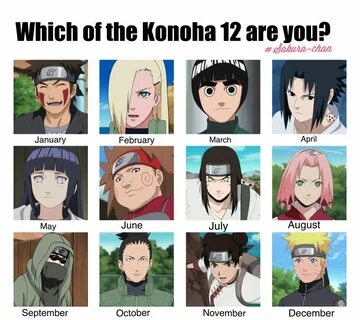 Which of the Konoha 12 from Naruto Shippuden are you? Naruto