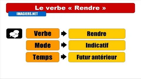 French lesson Conjugaison = Rendre - YouTube