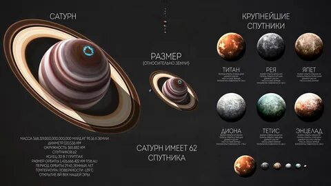 cosmos earth infographic mars moon nasa planet Render science Space.
