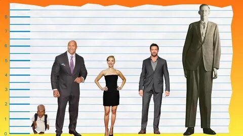 How Tall Is Dwayne "The Rock" Johnson? - Height Comparison! 