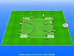 U7 Soccer Drills & Games: That Are Easy To Explain and Setup