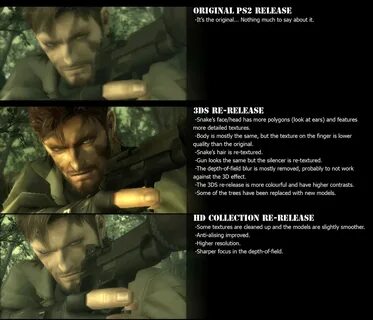 Сравнение MGS 3 на PS2, 3DS и PS360 HD ремейк - MadFanboy Fo