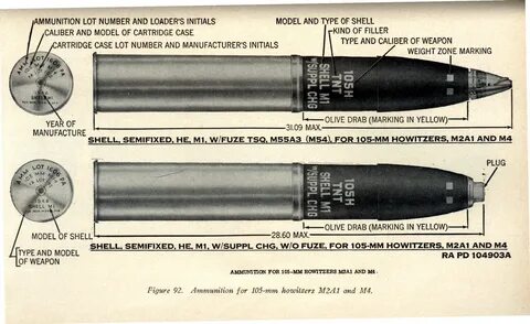 Файл:105mm Howitzer Ammunition M1.jpg - War Thunder Wiki
