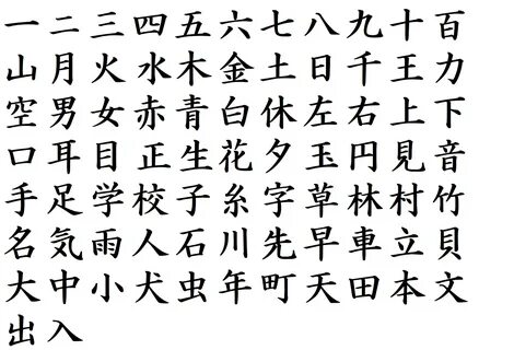 Learn Japanese kanji one by one gambar png.