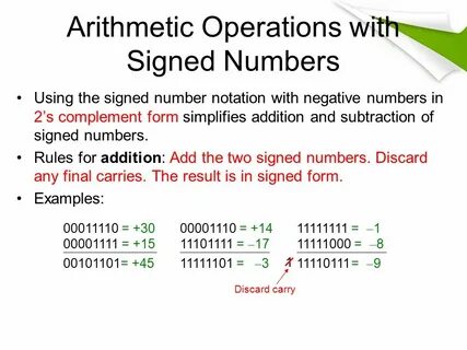 Operations on Bits Arithmetic Operations Logic Operations - 