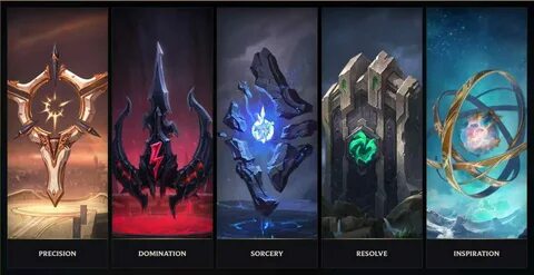 The Best Runes To Take in ARAM - LeagueFeed