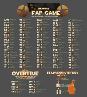 the fap game