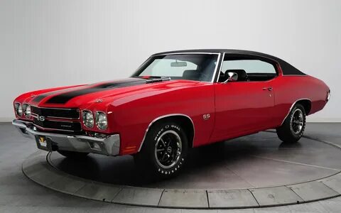 Обои ss, hardtop, 396, 1970, красный, сс, шевиль, chevelle, 