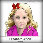 Circus Baby Elizabeth Afton Real Life Face - Waesquerda Wall