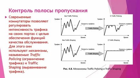 Требования, предъявляемые к современным вычислительным сетям - презентация онлай