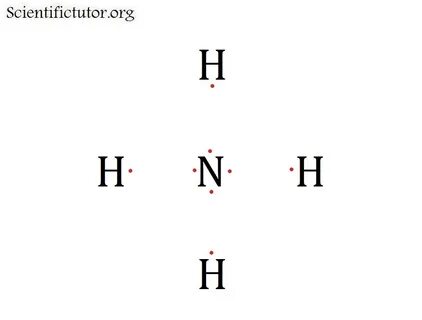 Chem - Completing the Octet Scientific Tutor