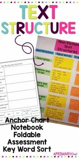Nonfiction Text Structures Anchor Chart, Foldable and Assess