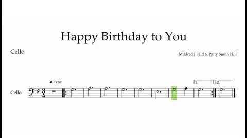 Happy Birthday Violin Sheet Music / Happy birthday for violi