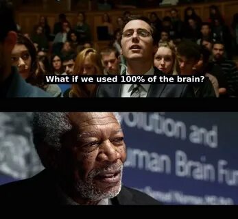 What if we used 100 % of the brain? Latest Memes - Imgflip