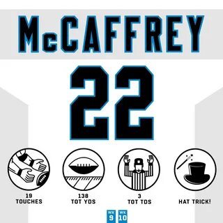 NFL : A 3-TD night for @run cmc! #HaveADay