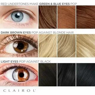 Hair colour for green eyes, Hair color chart, Which hair col