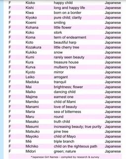 Japanese names for girls that start with s