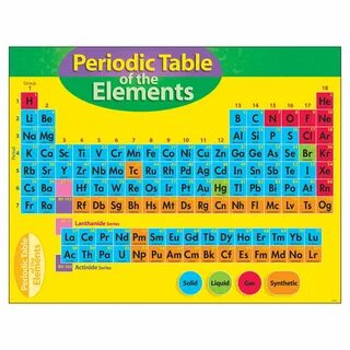 Trend Enterprises Periodic Table of the Elements Learning Ch