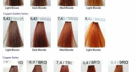 Gallery of davines new color chart bedowntowndaytona com - d