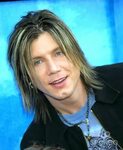 John Rzeznik Plastic Surgery This can be attributed to the. 