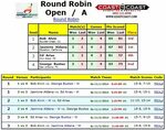 Round Robin Tournament Brackets