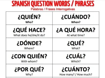 Questions Formation Spanish Class Activities