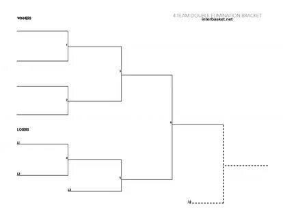 4-Team Double-Elimination Bracket: Printable Brackets by Int