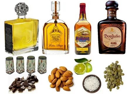 Fun facts about tequila!