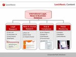 LexisNexis Risk Management. LexisNexis. Content Corporate Ri