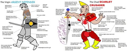 The Virgin Argent Defender vs. The Chad Scarlet Crusader Vir