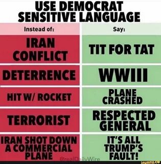 USE DEMOCRAT SENSITIVE LANGUAGE Instead of: Say: TIT FOR TAT CRASHED RESPEC...