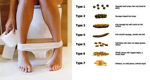 A Quick Look in the Toilet Can Tell you if You’re Healthy! -