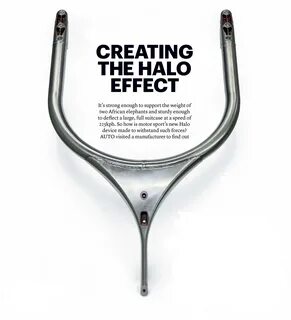 How to Make an F1 Halo Federation Internationale de l'Automo