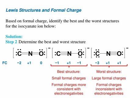 General Chemistry: Atoms - ppt download