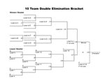 10 Team Double Elimination Bracket Name tag templates, Busin