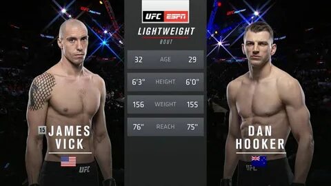 Dan Hooker vs James Vick full fight video - FIGHTMAG
