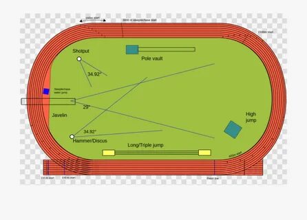 Finish Line Clipart Track And Field - Standard 400m Athletic