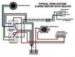 Tilt and Trim Switch Wiring Diagram Sample LaptrinhX / News