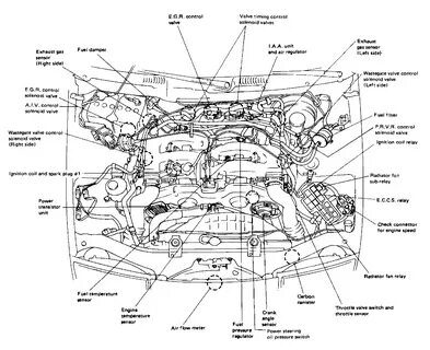 Z32: RHD engine removal - DRIVE2