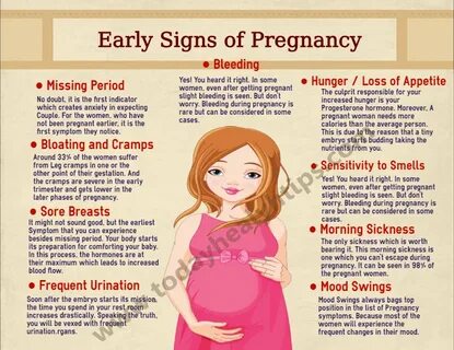 Crying easily early sign pregnancy: Signs, Symptoms, and Ect