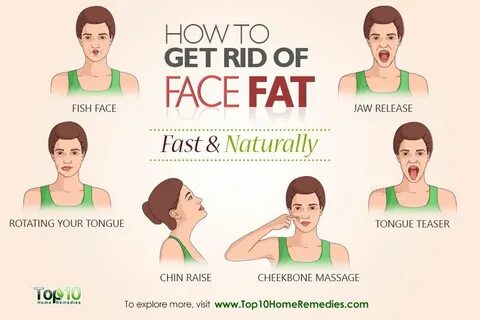 How Can I Lose Fat In My Face