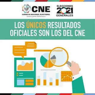 CNE Resultados: The Sexiest Way to Follow the Election