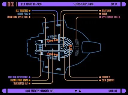 USS Defiant Deck plan schematics #ussdefiant #startrek #mich