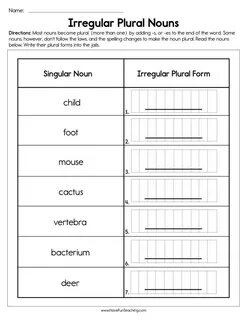 √ 20 Irregular Plural Nouns Worksheet Simple Template Design