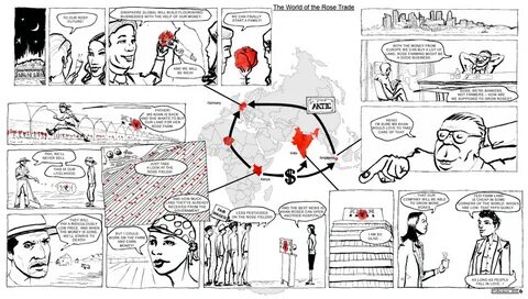 Figure 1. The comic designed for this study, translated into english. 